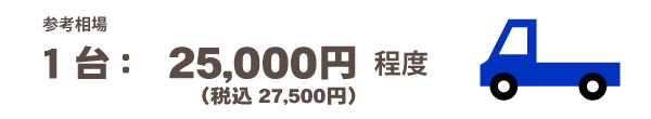 軽トラック に積み放題!